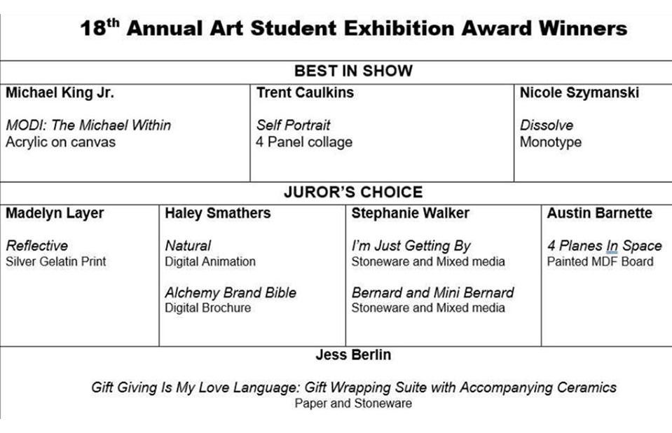 18th annual student art show award winners